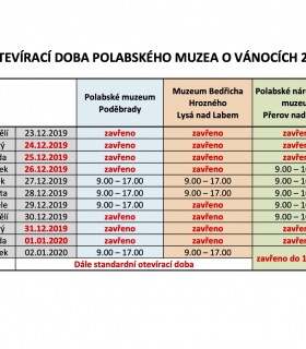Vánoční otevírací doba